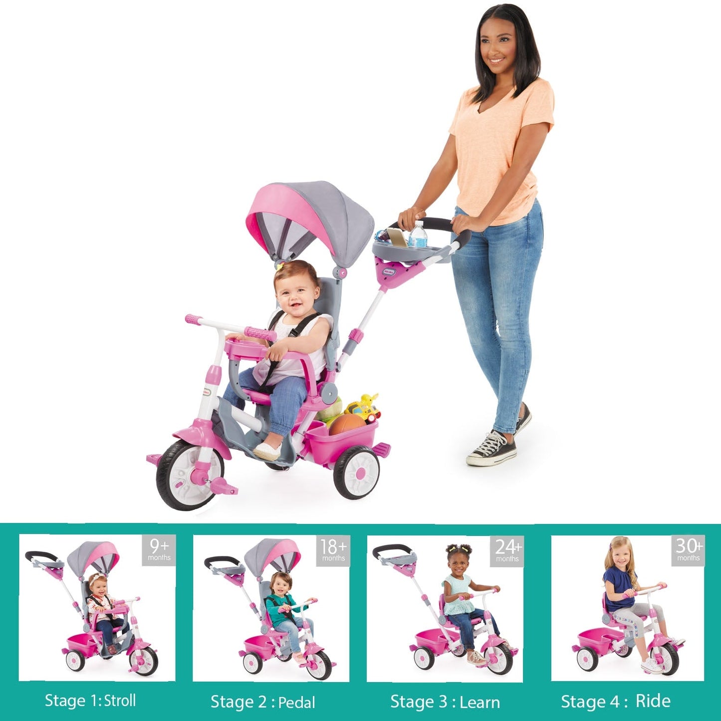 Perfect Fit  4-in-1 Trike - Teal